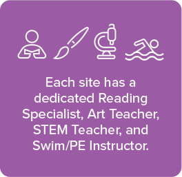 Each site has a dedicated Reading Specialist, Art Teacher, STEM Teacher, and Swim/PE Instructor
